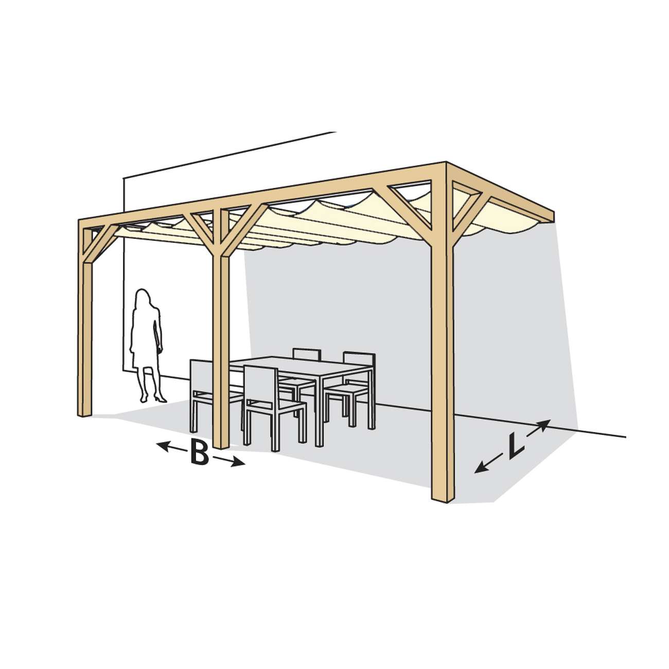 Schatten Pergola Douglasie Wandmodell-2 500x380 cm, mit Nesling Faltsonnensegel