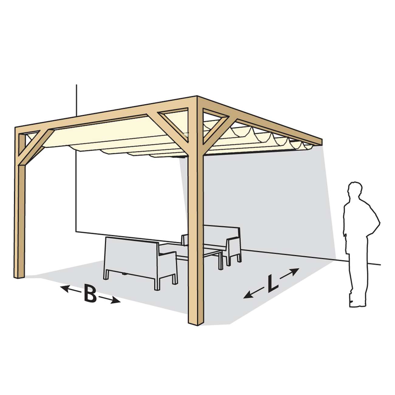 Schatten Pergola Douglasie Wandmodell-1 380x380 cm, mit Nesling Faltsonnensegel