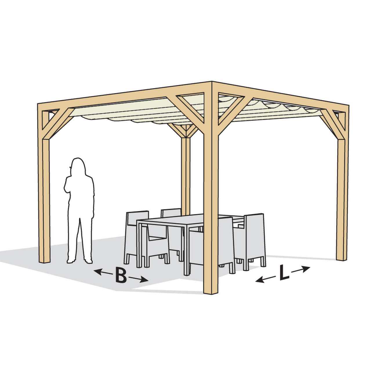 Pergola Douglasie 380x380 cm mit Nesling Faltsonnensegel