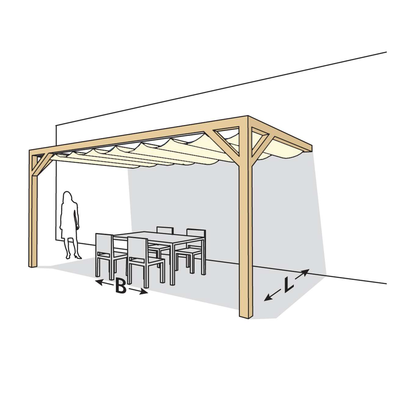 1pc Schattentuch Pergola Schattennetzplane Outdoor-Schattennetz